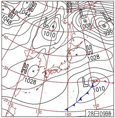 The onset of cerebral infarction may be affected by differences in atmospheric pressure distribution patterns